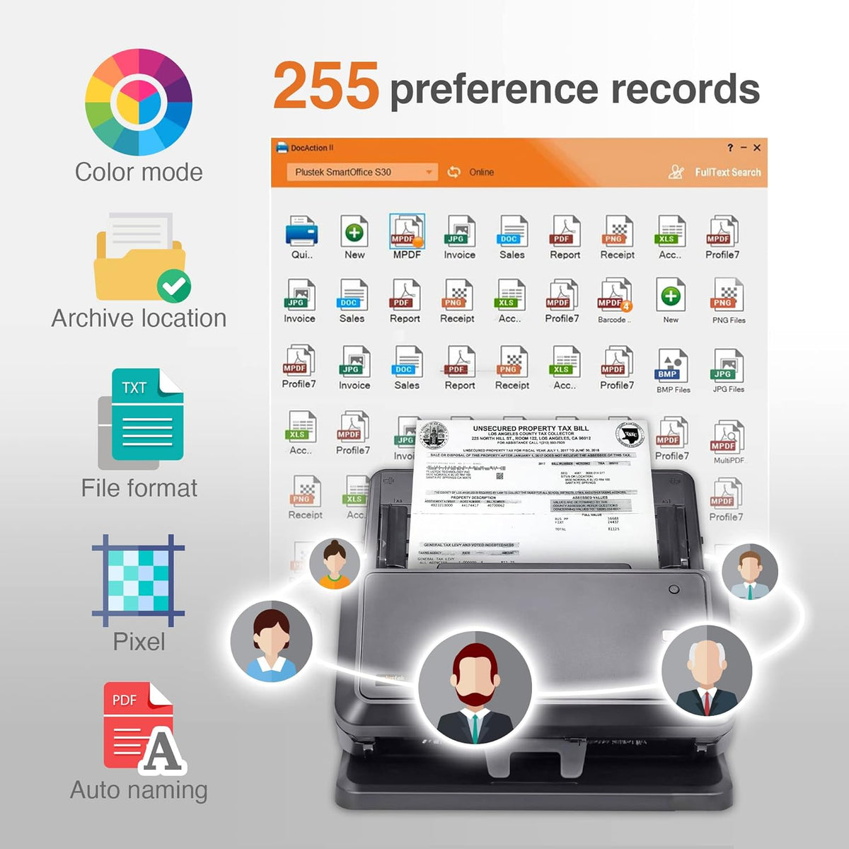 A3 Duplex Document Scanner with 100-page Auto Document Feeder K32403