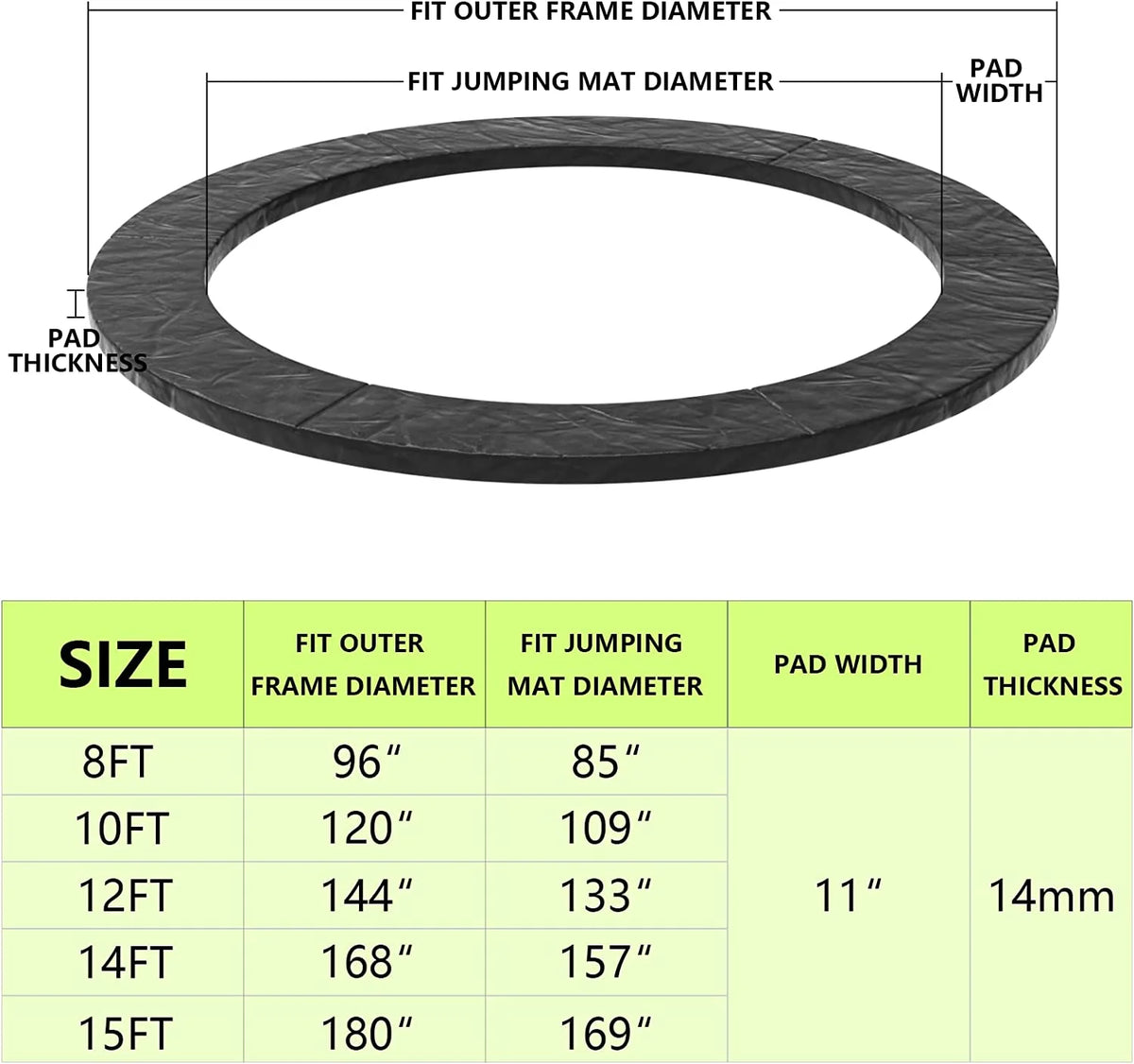 12FT Round Trampoline Replacement Safety Pad L860