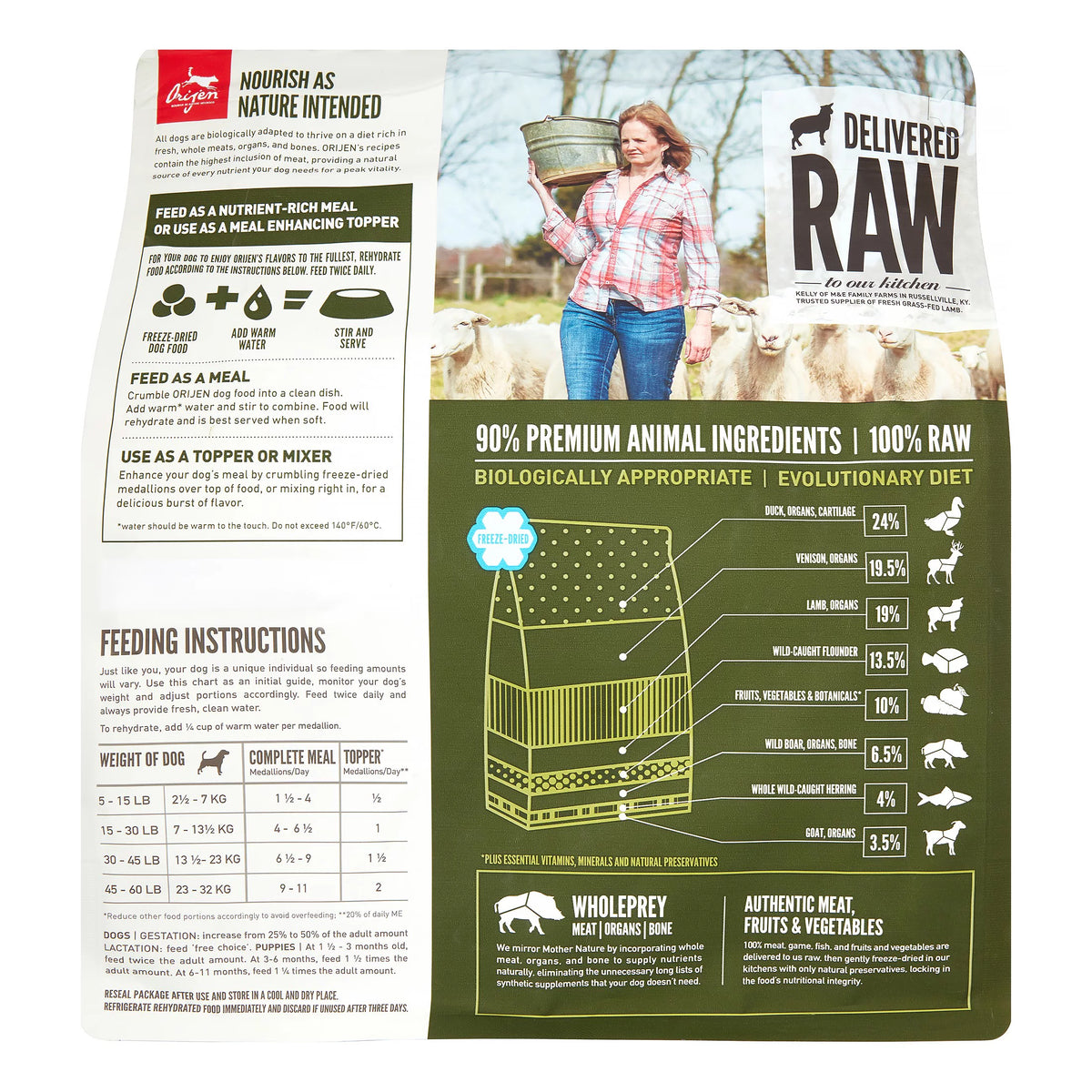 Grain-Free Freeze Dried Dog Food, 16 oz O16590