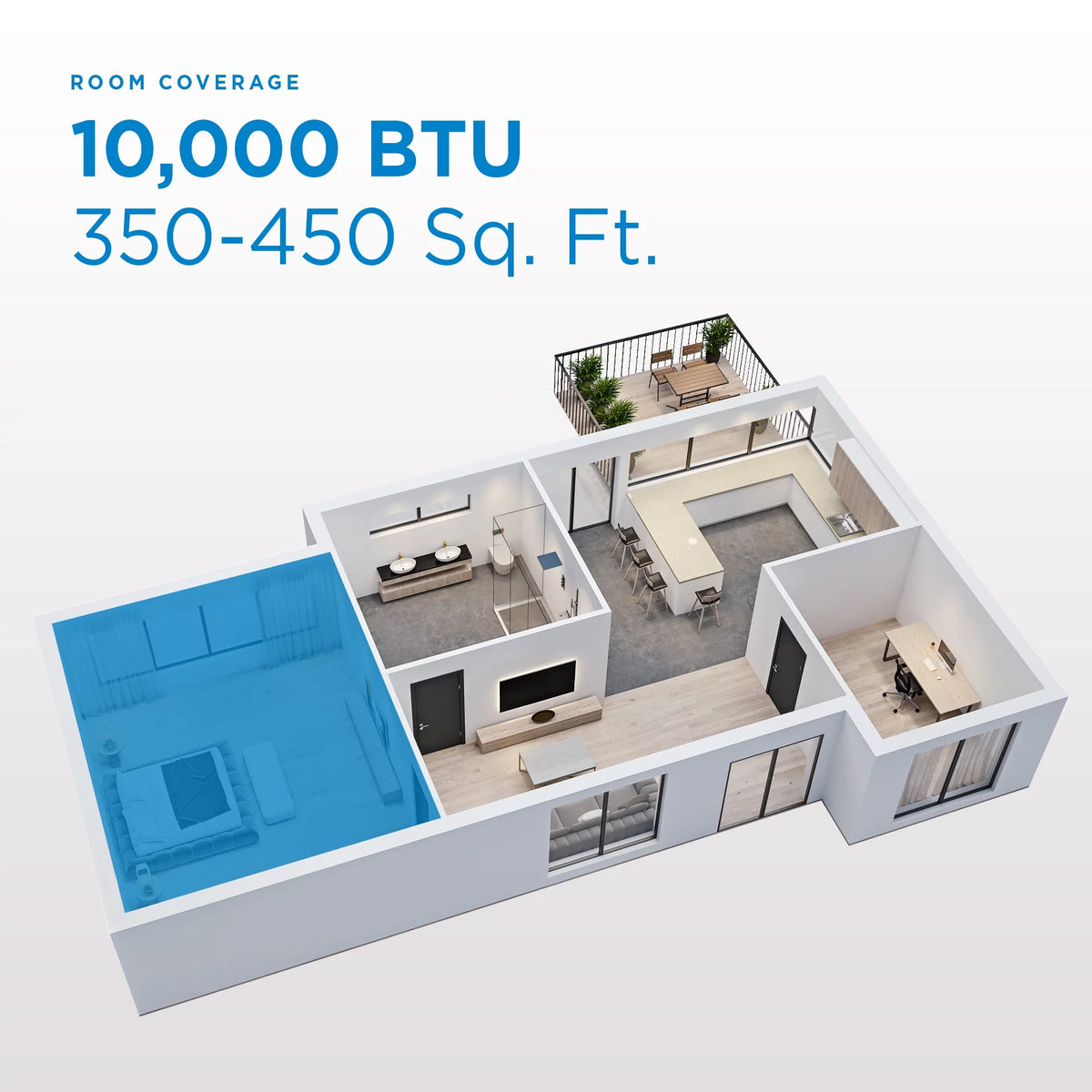 10,000 BTU White Window AC R993