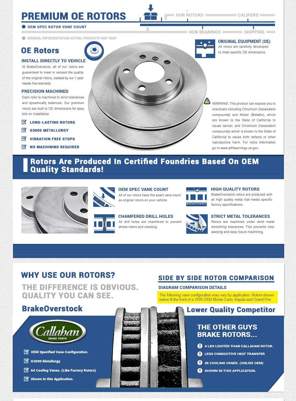 345.1mm Front + 315.1mm Rear 6 Lug Rotors F589
