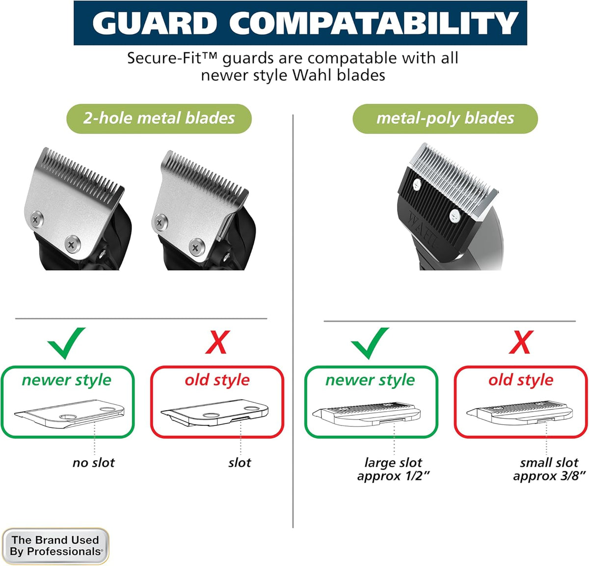Hair Clipper Attachment Guard Set, 2 Guide Combs T94549
