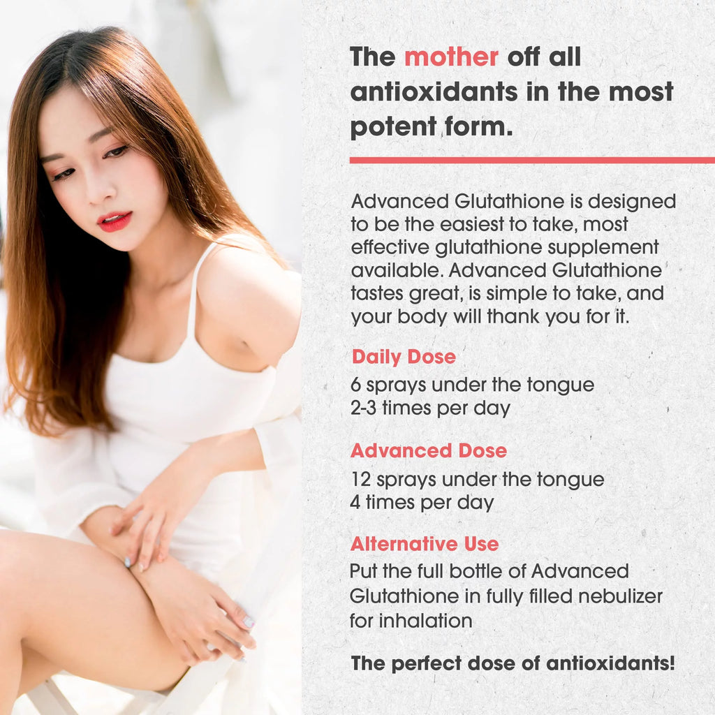 Glutathione Spray Supplement with Ashwagandha D2018