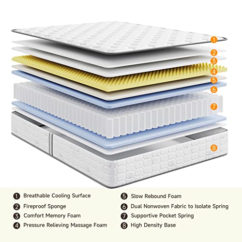 Full Size 12 Inch Hybrid Innerspring Memory Foam Mattress D572608