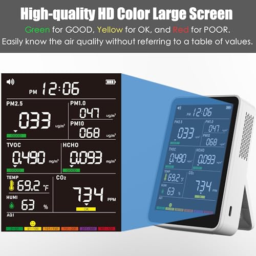 Indoor Air Quality Monitor with AQI Beep Alarms T371712