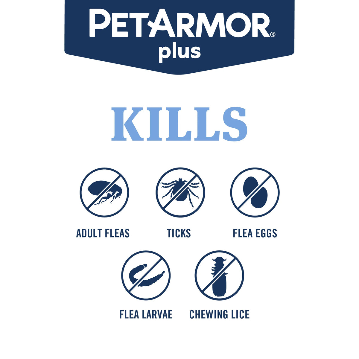 Flea & Tick Prevention for Large Dogs 3 Month Supply R250