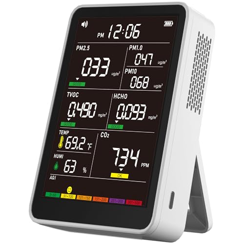 Indoor Air Quality Monitor with AQI Beep Alarms T371712