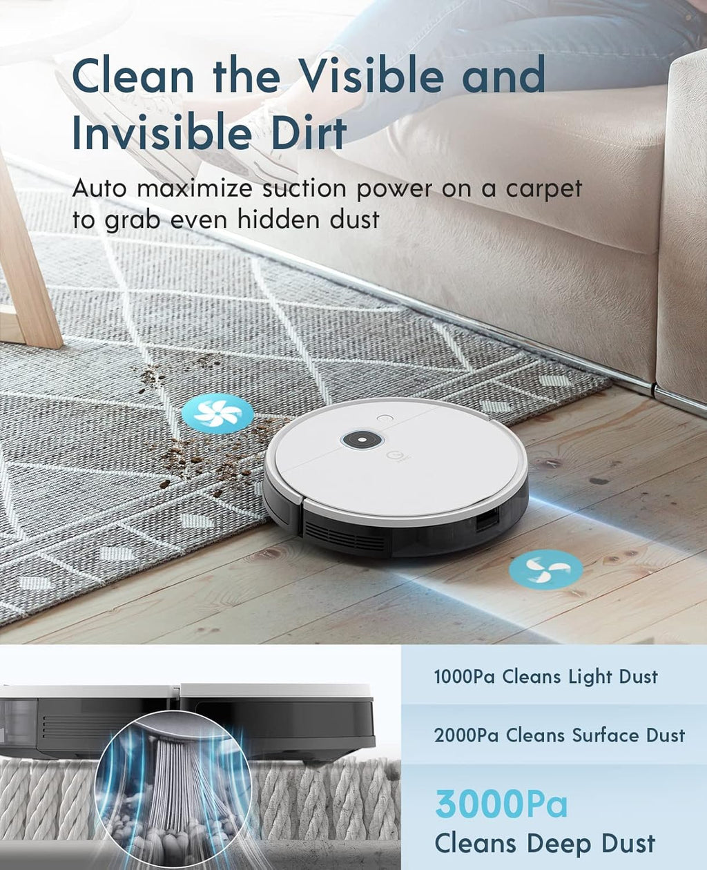 Robot Vacuum with 3000Pa Suction L510