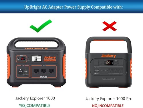 12V 5A 60W AC/DC Adapter for Portable Power Station R933