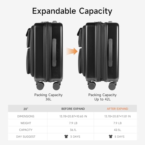 20 Inch Expandable Softside Suitcase with USB Port & TSA Lock Y393963