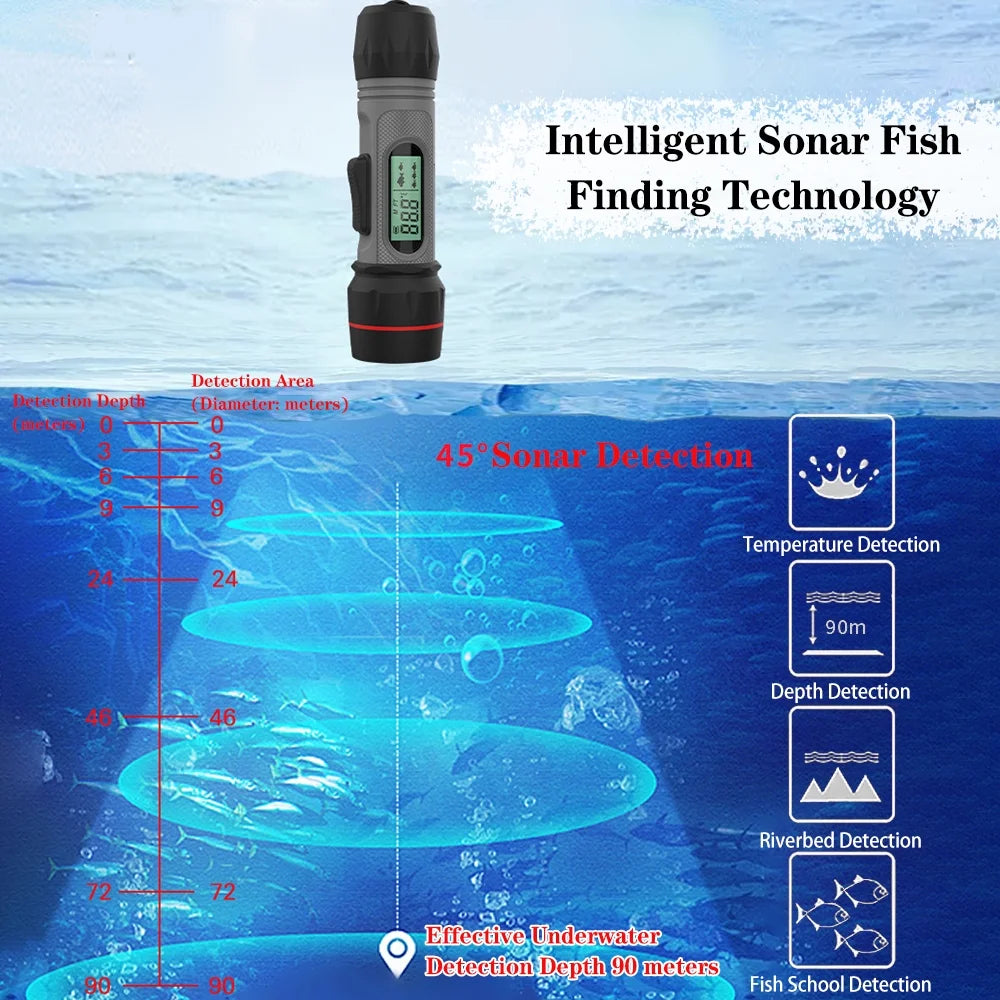 Handheld Wireless Sonar Fish Finder N695303