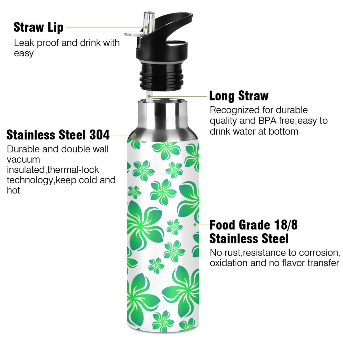 Green Stainless Steel Insulated Water Bottle with Straw Lid V9597