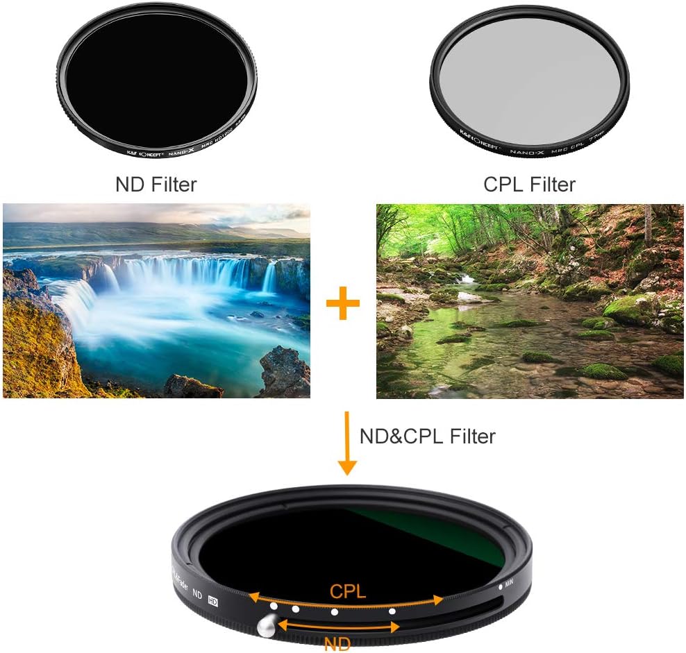 77mm Variable ND and CPL Filter 2 in 1 G622154