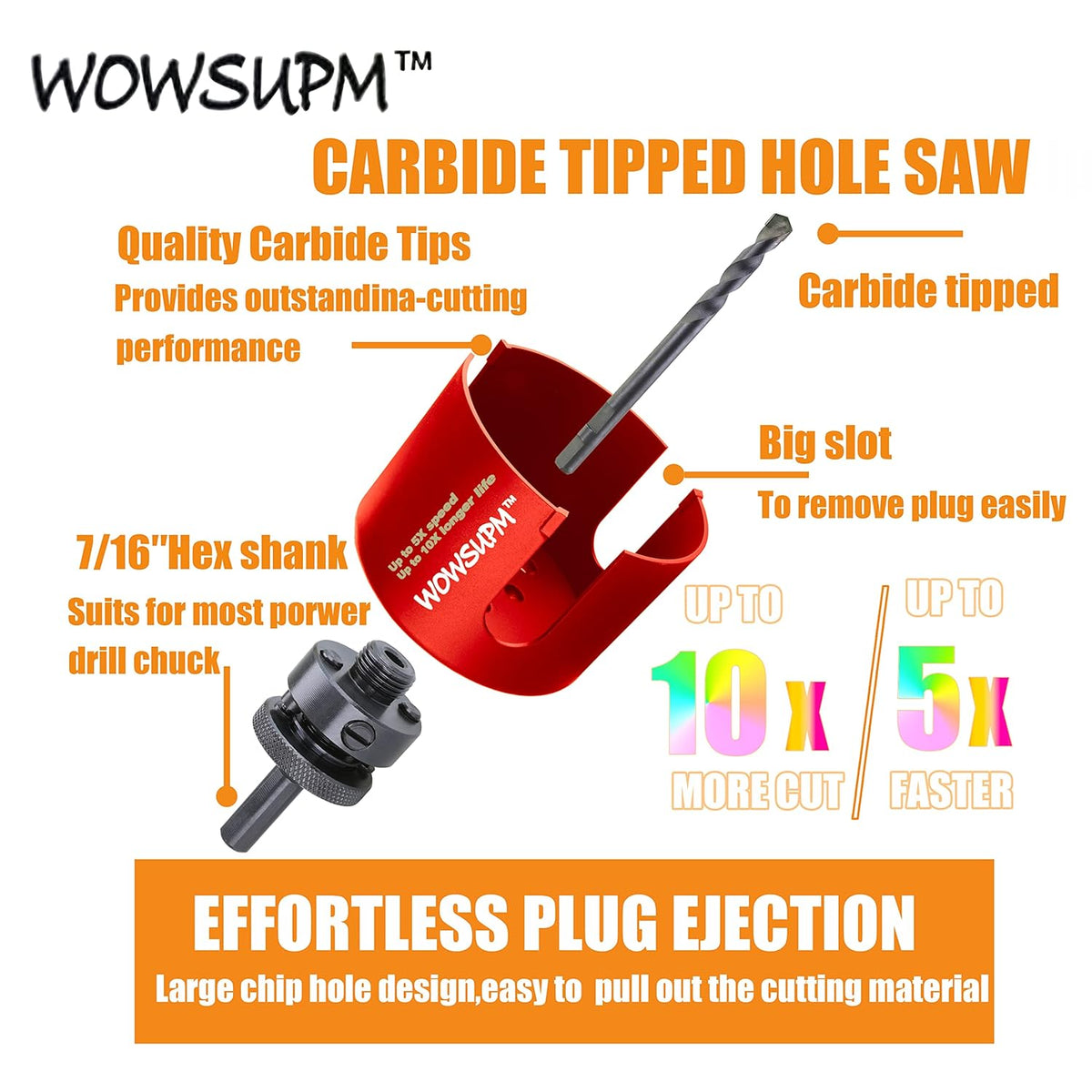 6 inch Carbide Tipped Hole Saw Cutter, Pack of 2 Y695
