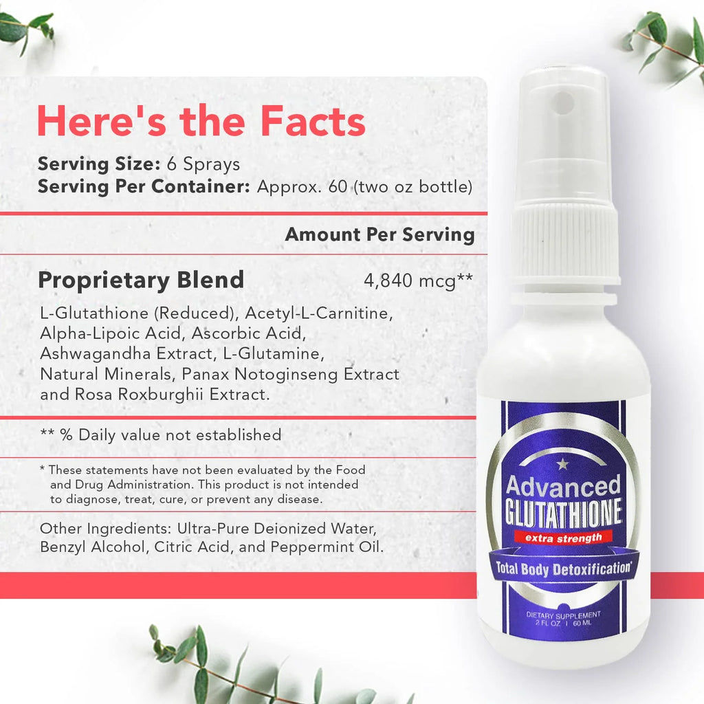 Glutathione Spray Supplement with Ashwagandha D2018