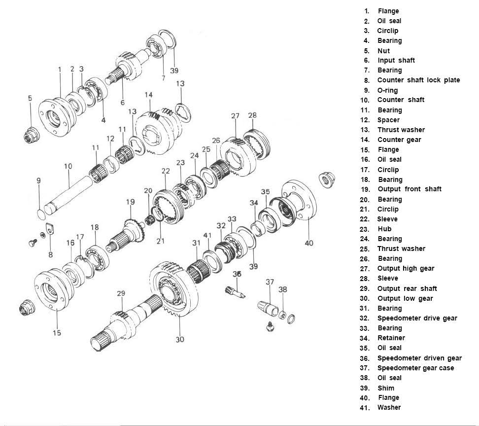 Low Range Transfer Case Gears W6480