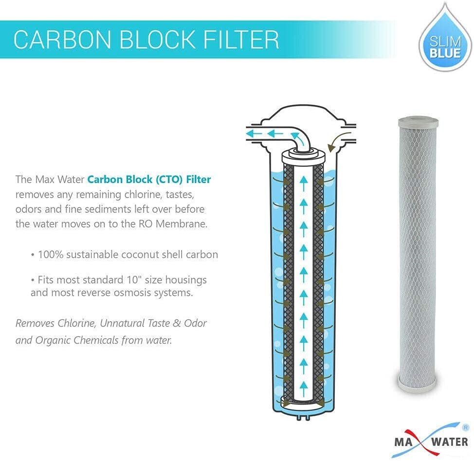 20 x 2.5 Slim Blue Whole House Water Filter System with Sediment Carbon CTO Filters V9518