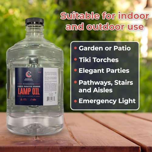 Paraffin Lamp Oil - 1 Gallon - Unscented N665367