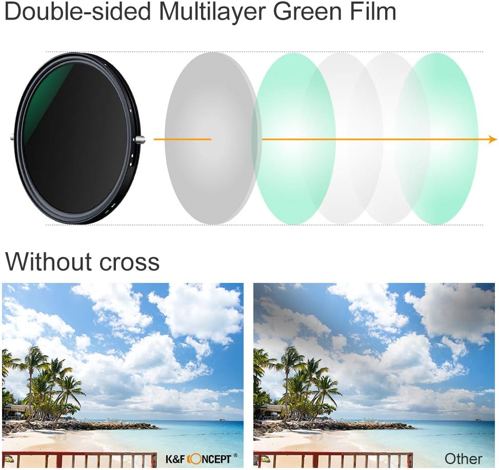 77mm Variable ND and CPL Filter 2 in 1 G622154