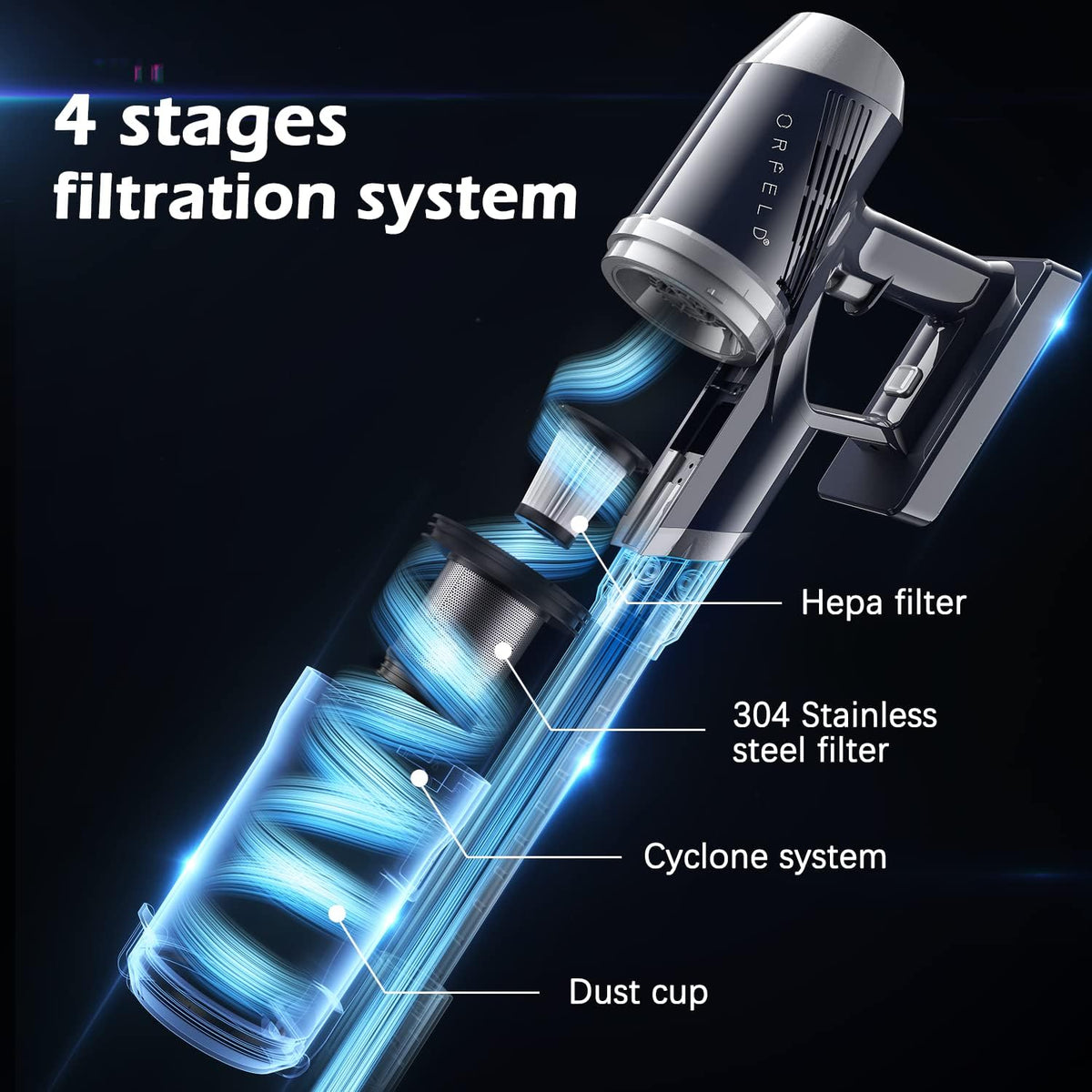 Cordless Vacuum Cleaner with LED Touch Screen Z49494