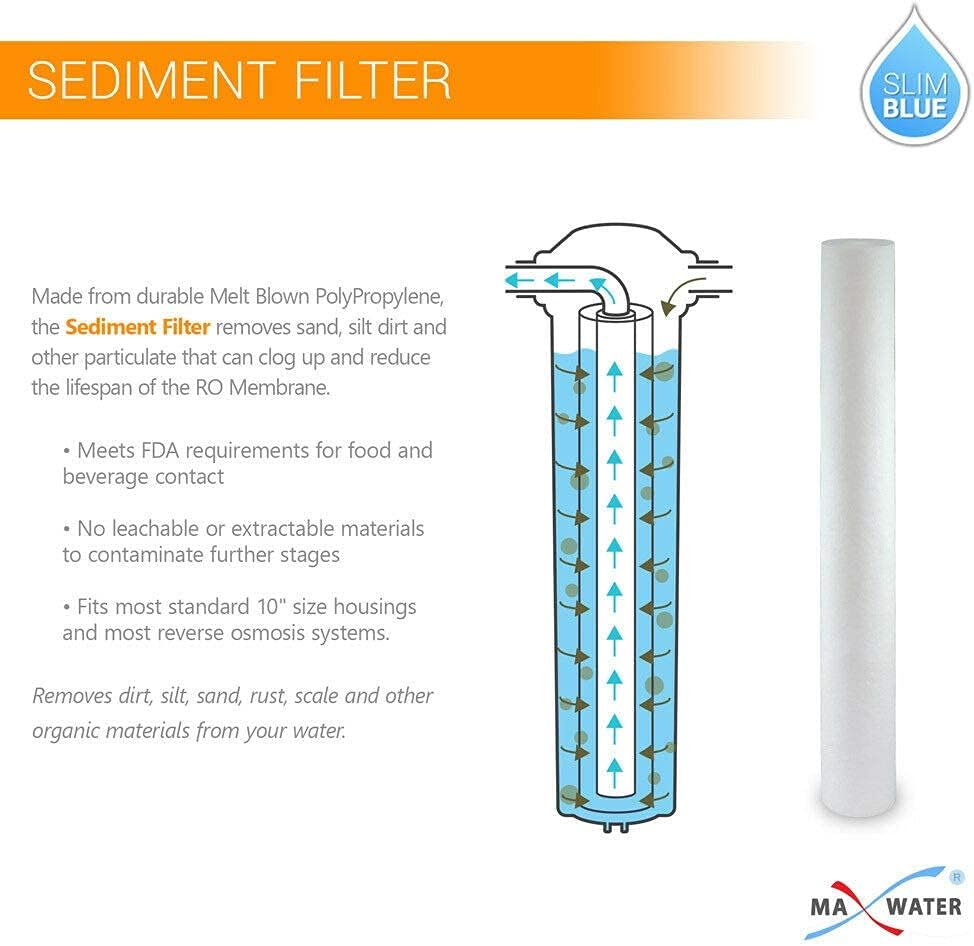 20 x 2.5 Slim Blue Whole House Water Filter System with Sediment Carbon CTO Filters V9518