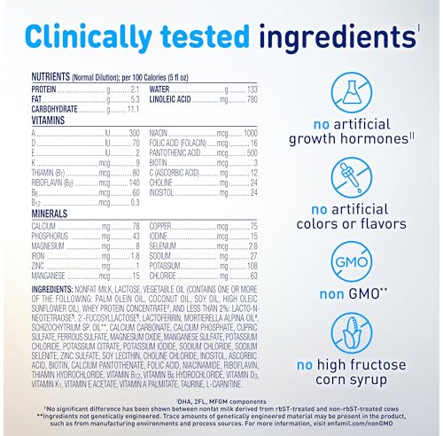20.5 Oz Baby Formula D34395