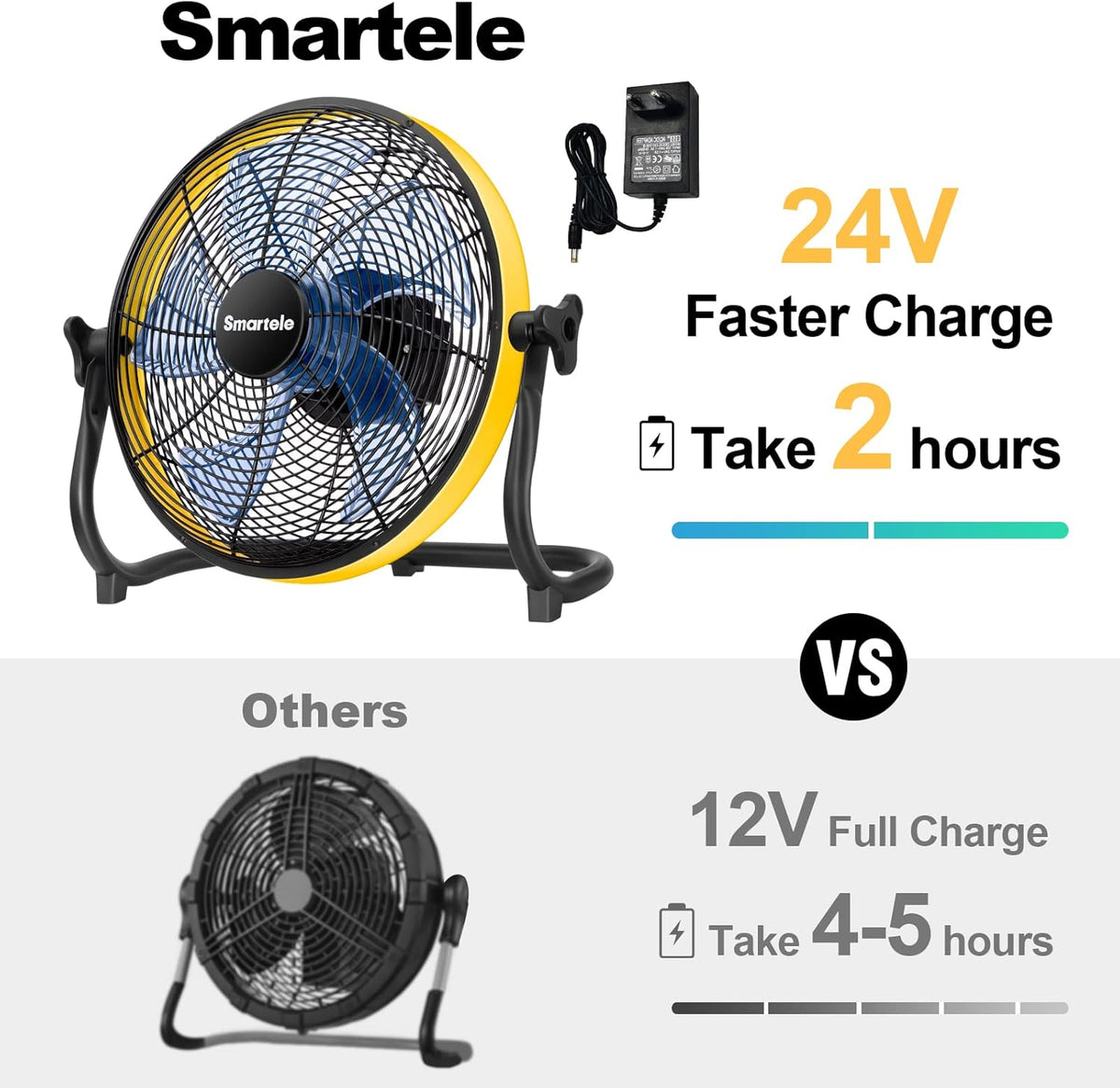 Rechargeable Cordless 16 Floor Fan I7178