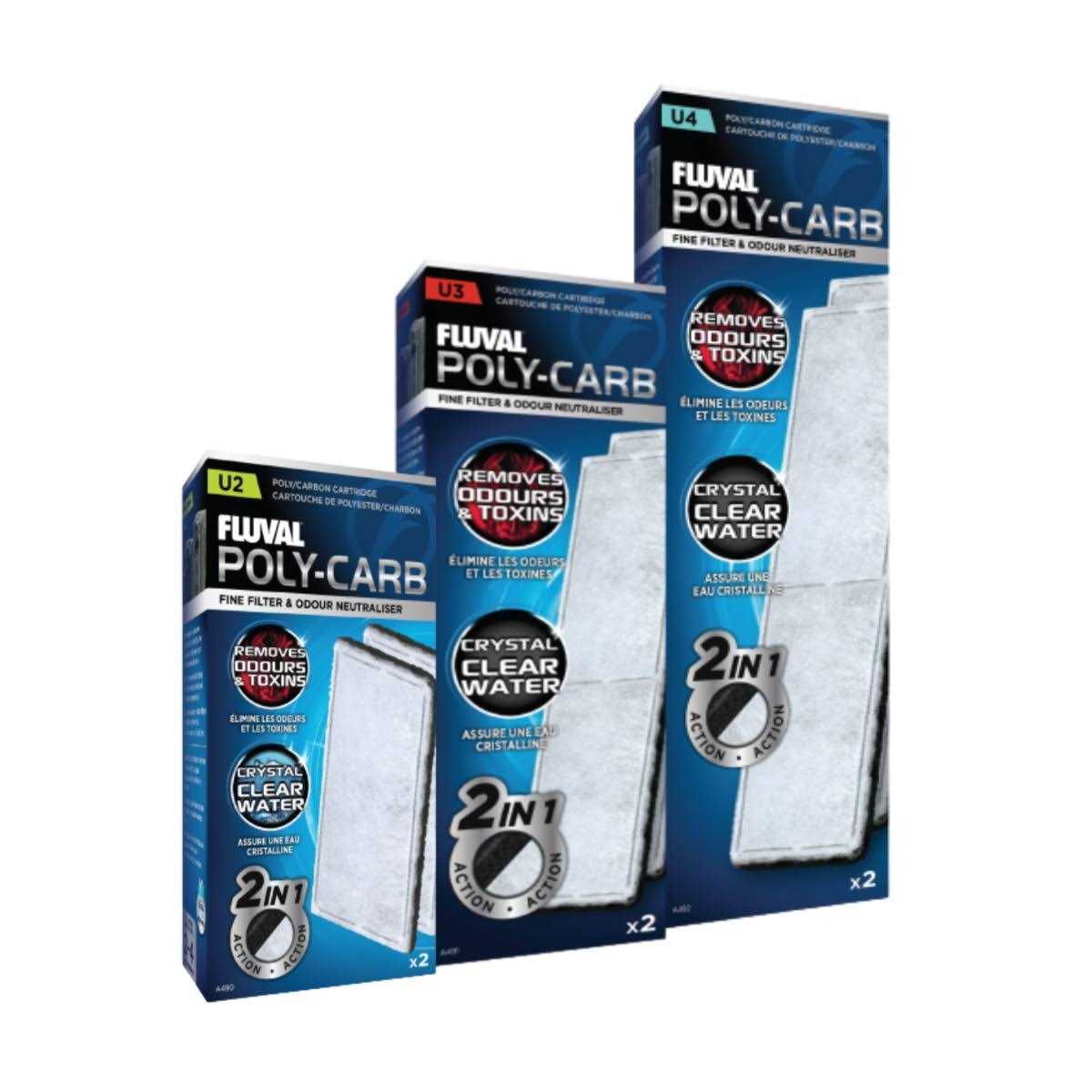 Underwater Filter Poly-Carbon Cartridges U75324