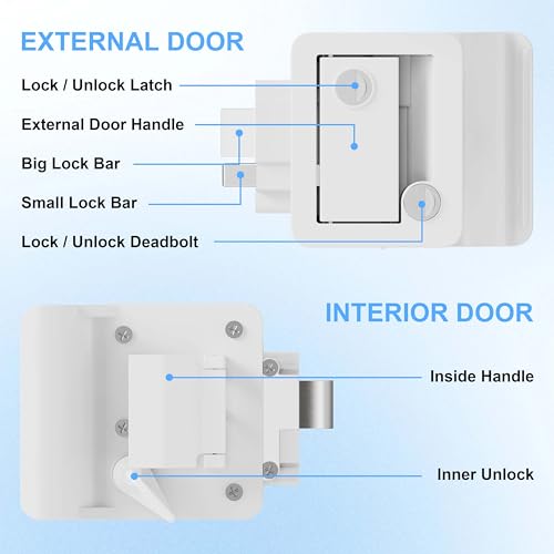 100% Metal RV Door Lock with 4-Key Paddle Deadbolt C3374