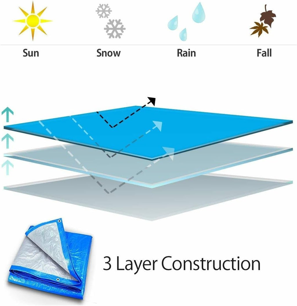 10' x 20' Water Resistant Reversible Blue/Silver Medium Duty Tarp Y582097