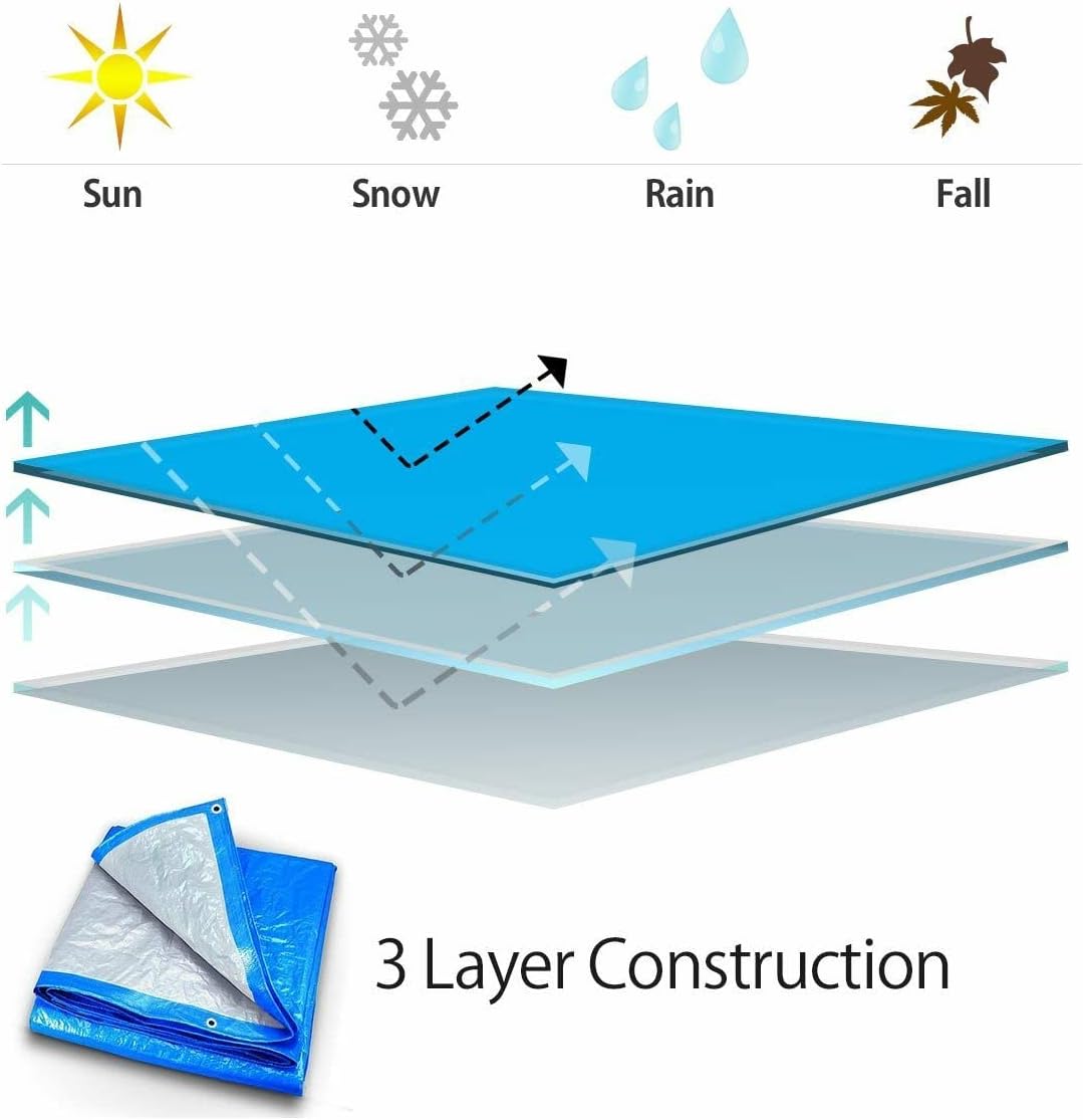 10' x 20' Water Resistant Reversible Blue/Silver Medium Duty Tarp Y582097