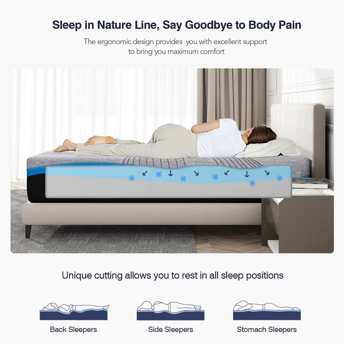10 Inch Grey Queen Gel Memory Foam Mattress K58566
