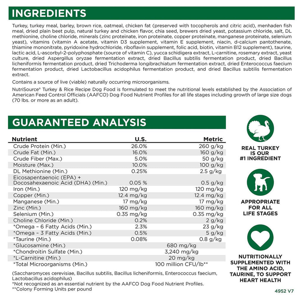 Turkey & Rice Dry Dog Food N3837