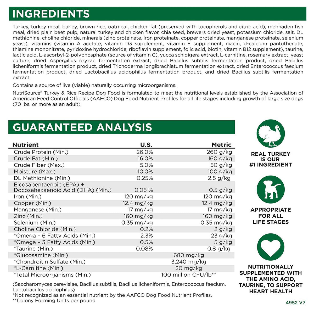 Turkey & Rice Dry Dog Food N3837