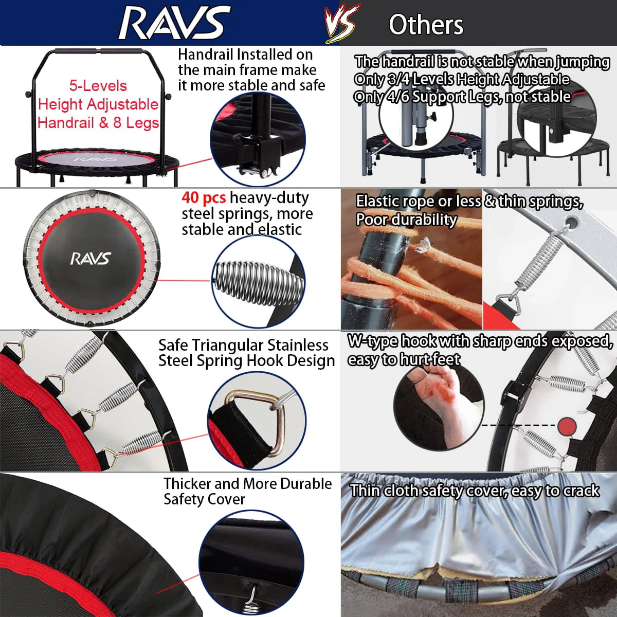 48'' Black Foldable Mini Fitness Trampoline with Handle K546854