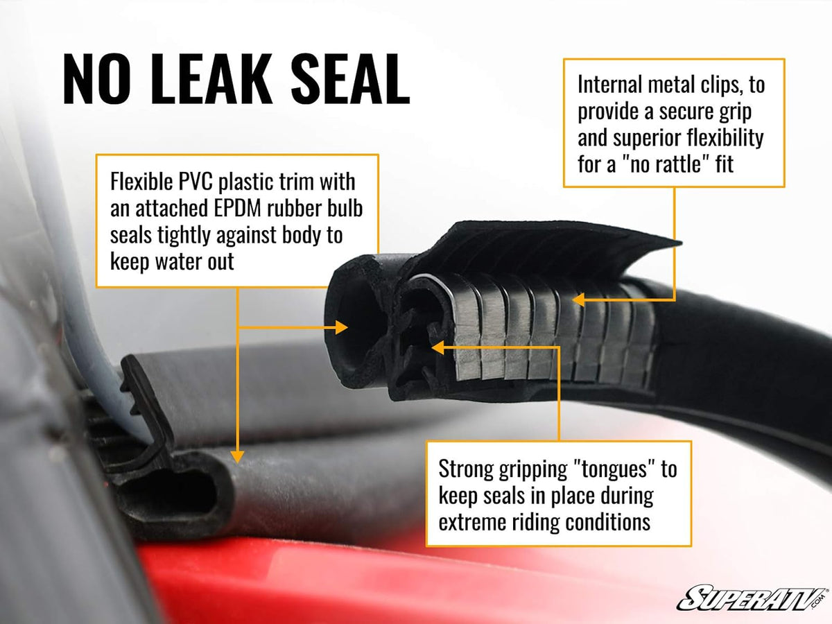 Scratch Resistant Flip/Fold Down 2-in-1 Windshield M4538