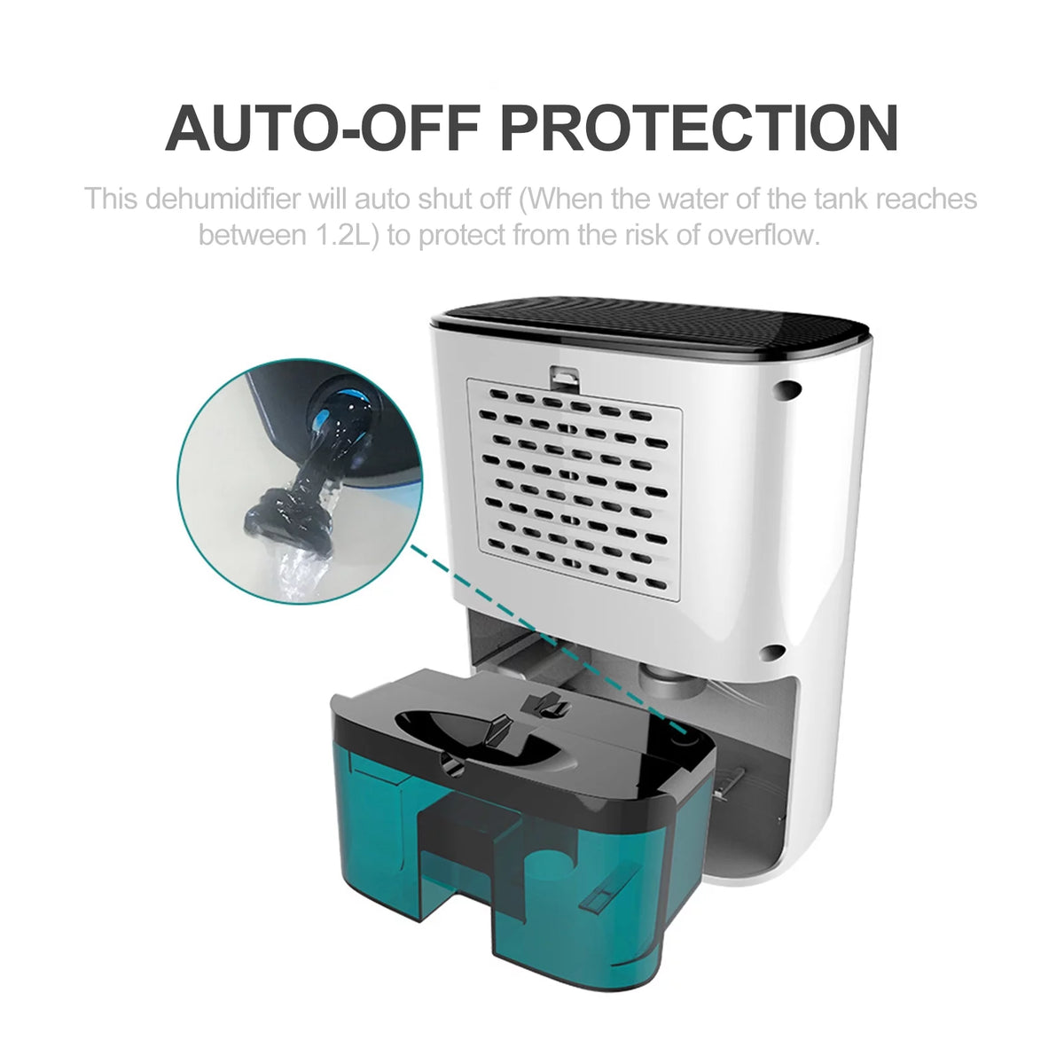 Small 1200mL Portable Dehumidifier P363061
