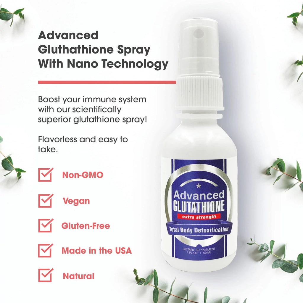 Glutathione Spray Supplement with Ashwagandha D2018