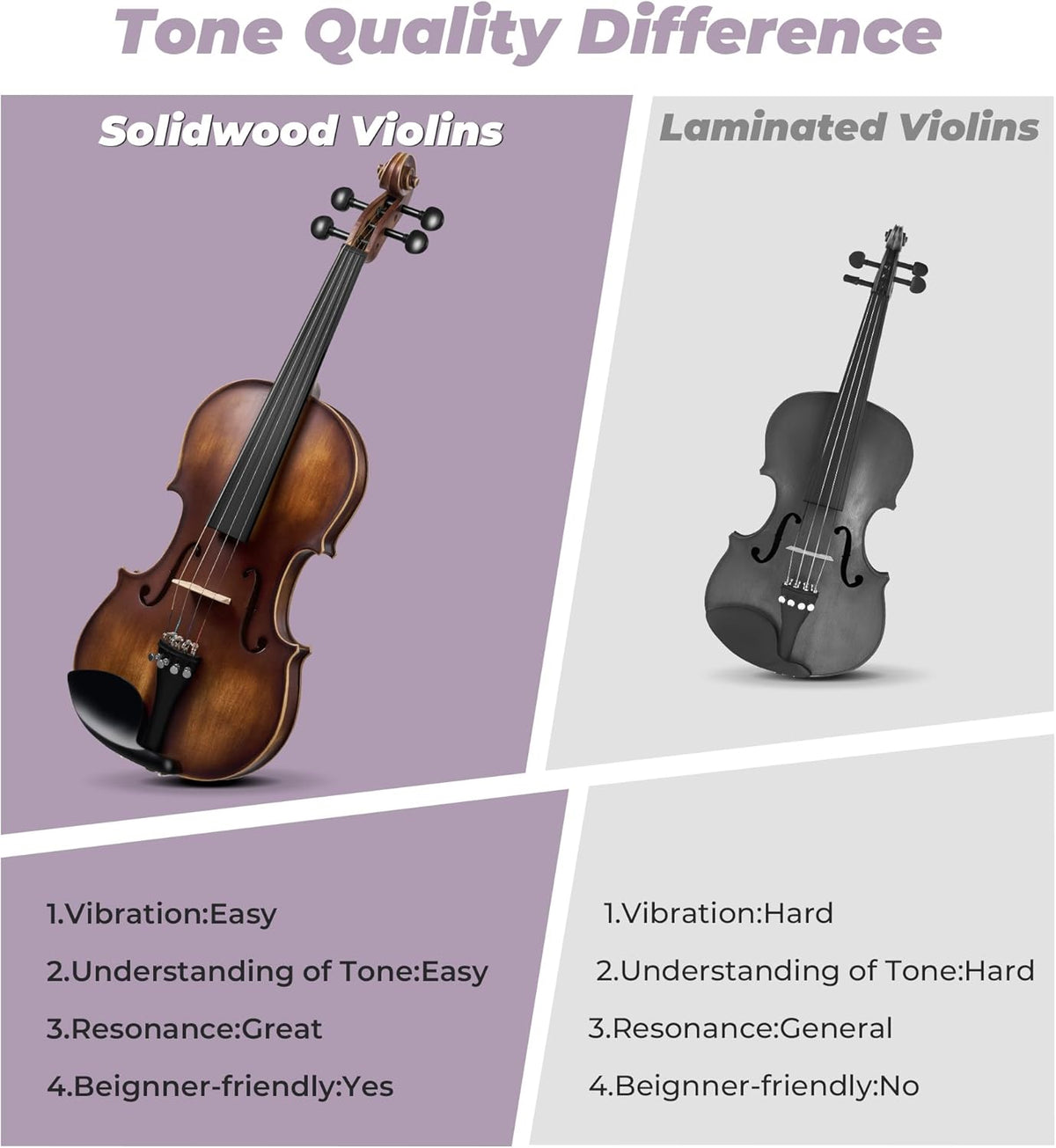 Solid Wood Violin 4/4 Full Size Set with Lightweight Hard Case Z959