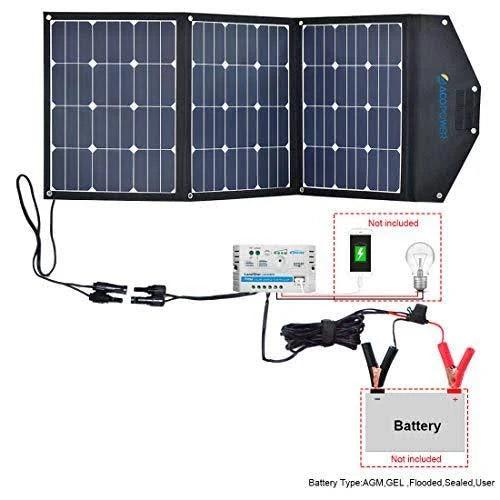 3x35W Solar Panel Kit with 10A Charge Controller A639074