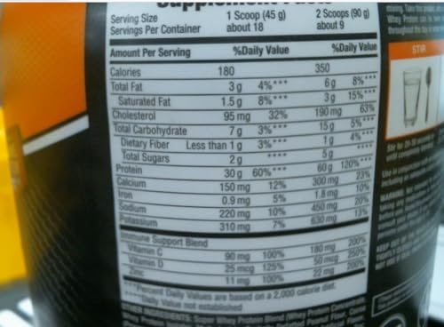 Chocolate Strawberry 100% Whey Protein Powder 1.78lbs C270