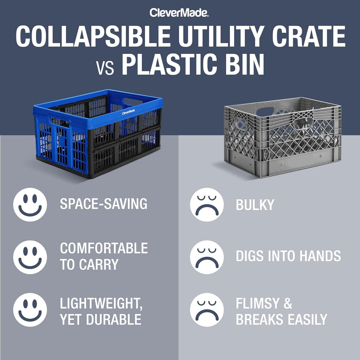 Red Collapsible Utility Crate, 45L, Plastic B9241