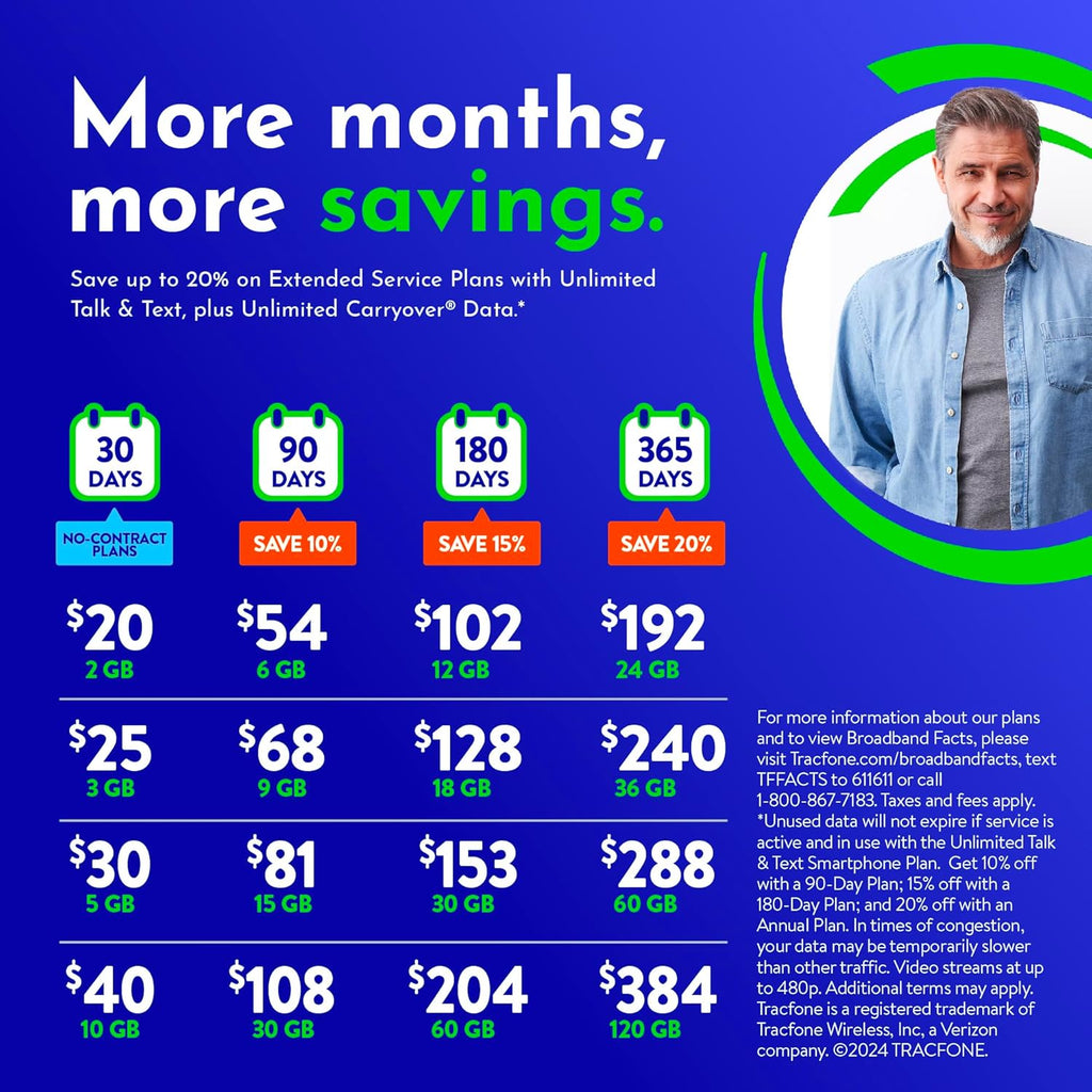 Unlimited Talk & Text Plus 30 GB of Data 180-Day Prepaid Plan M256