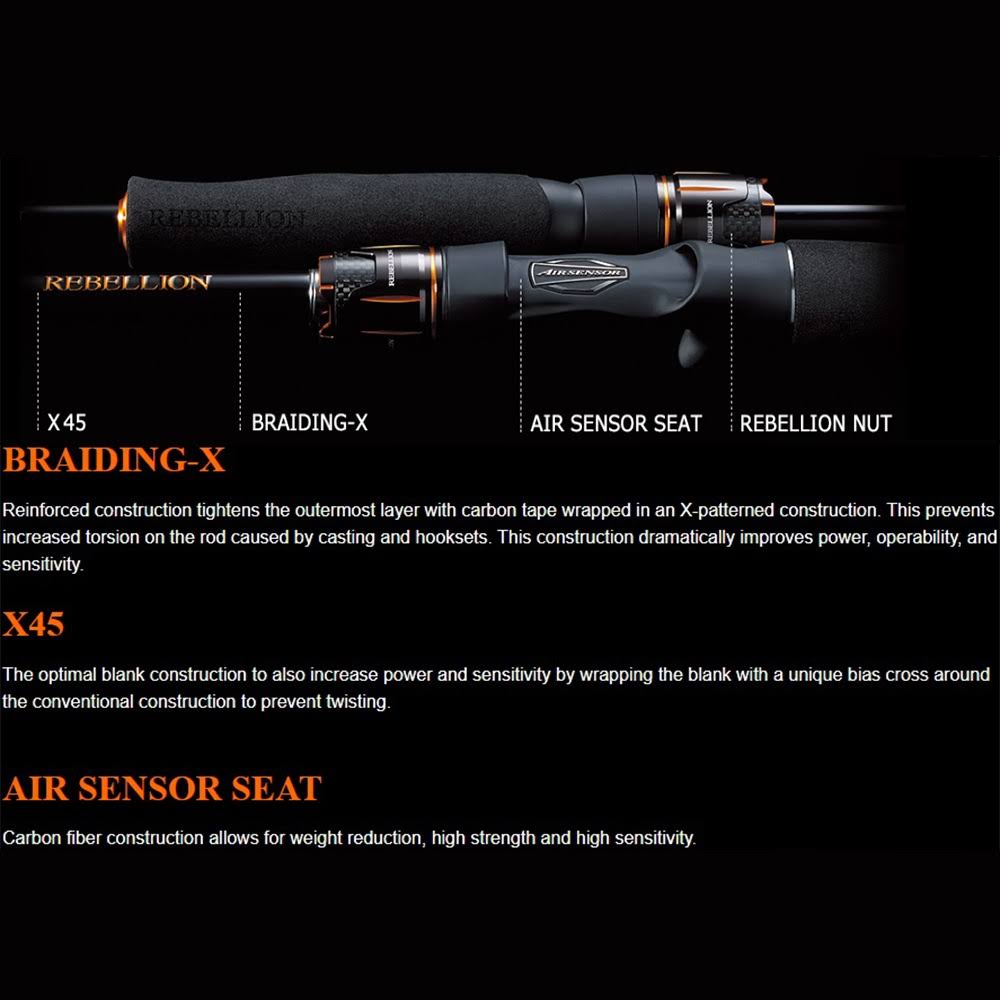 Casting Rod 7ft 3 in G402