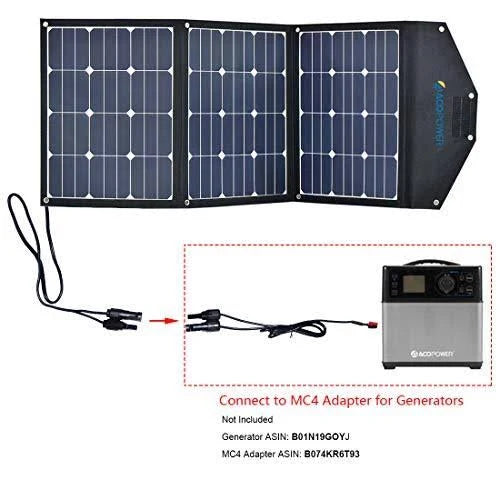 3x35W Solar Panel Kit with 10A Charge Controller A639074