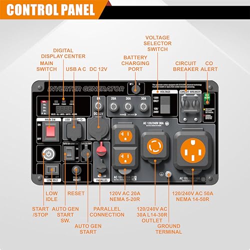 15000W Tri-Fuel Portable Generator with ATS, CO Sensor, Digital Display & 50A Output L106