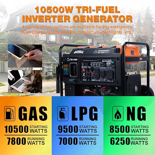 15000W Tri-Fuel Portable Generator with ATS, CO Sensor, Digital Display & 50A Output L106