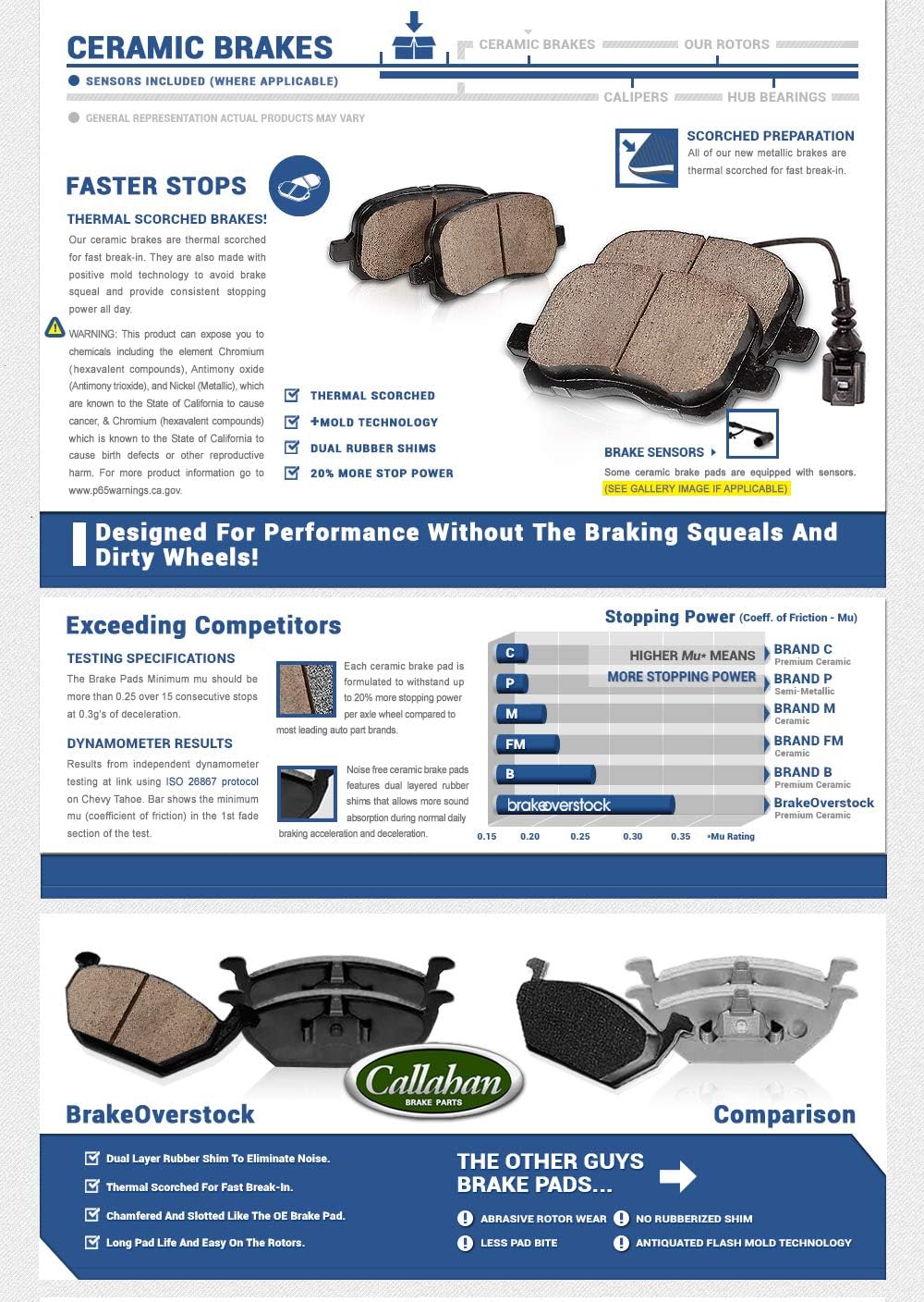 345.1mm Front + 315.1mm Rear 6 Lug Rotors F589