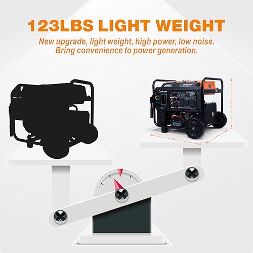 15000W Tri-Fuel Portable Generator with ATS, CO Sensor, Digital Display & 50A Output L106