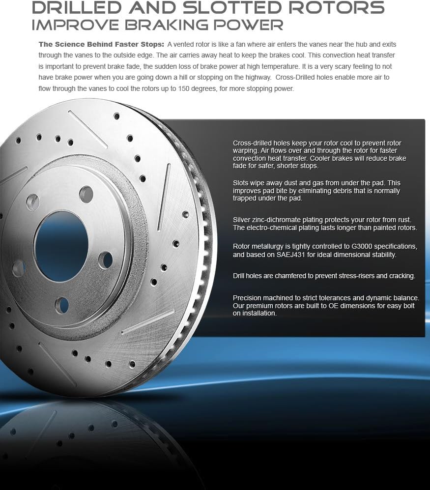 Drilled/Slotted 5 Lug Rotors T769